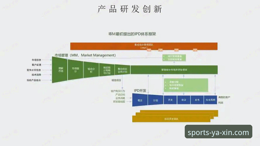 亚新一键登录 深度揭秘:亚新一键登录如何重塑体育投注体验,背后隐藏的创新逻辑