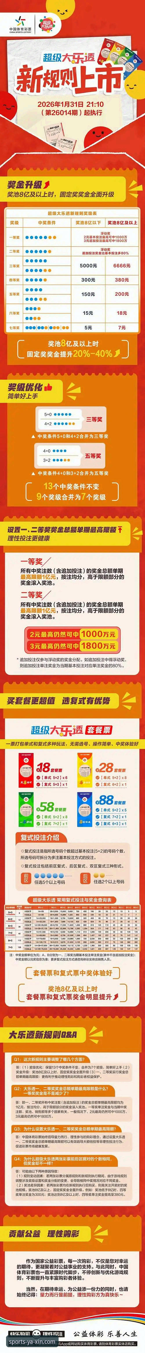 YAXIN官网对比详解：探索体育投注新入口的突破性选择