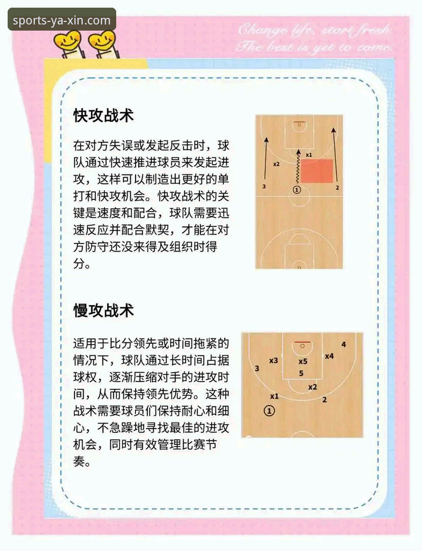 亚新登录教程安全吗 CBA季后赛横扫晋级实用指南:山西淘汰青岛背后的战术深度解析