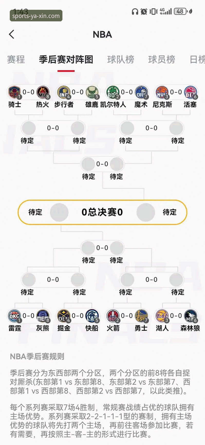 季后赛大胜的实用观赛技巧——在亚新体育官网解锁比赛新视角
